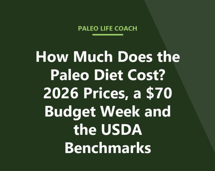 How Much Does the Paleo Diet Cost? 2026 Prices, a $70 Budget Week and the USDA Benchmarks